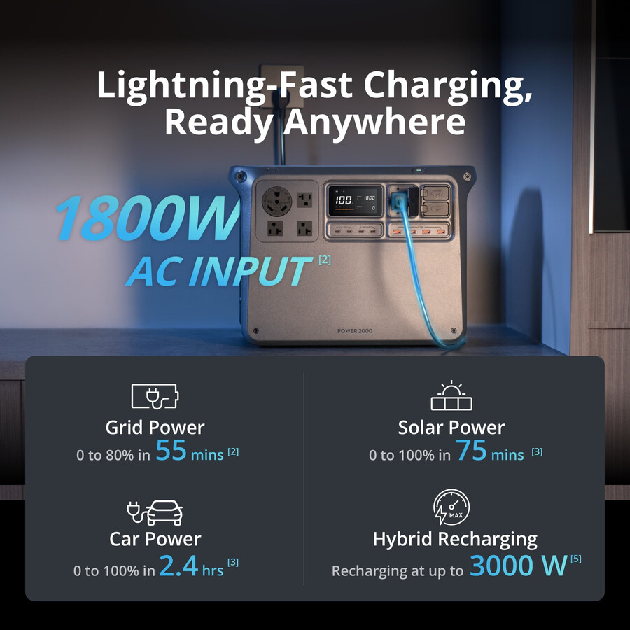 dji power 2000 superschnell-fahrzeuglade-set