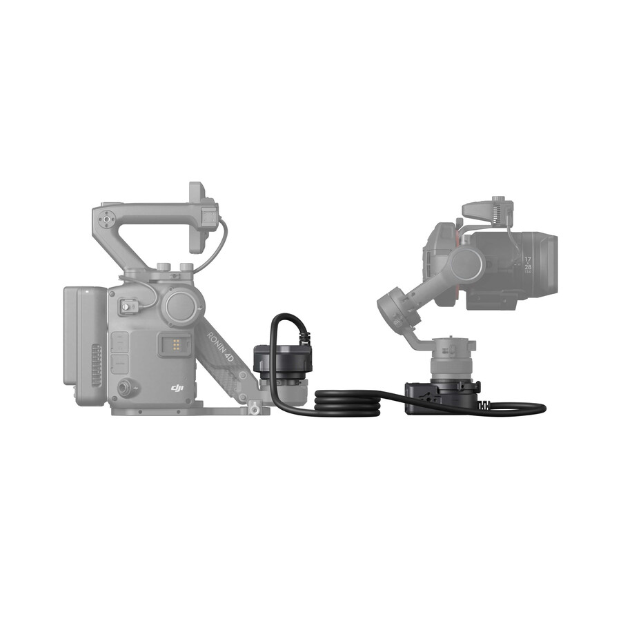 dji ronin 4d flex